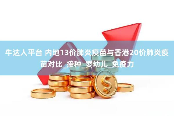 牛达人平台 内地13价肺炎疫苗与香港20价肺炎疫苗对比_接种_婴幼儿_免疫力