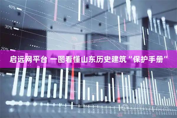 启远网平台 一图看懂山东历史建筑“保护手册”
